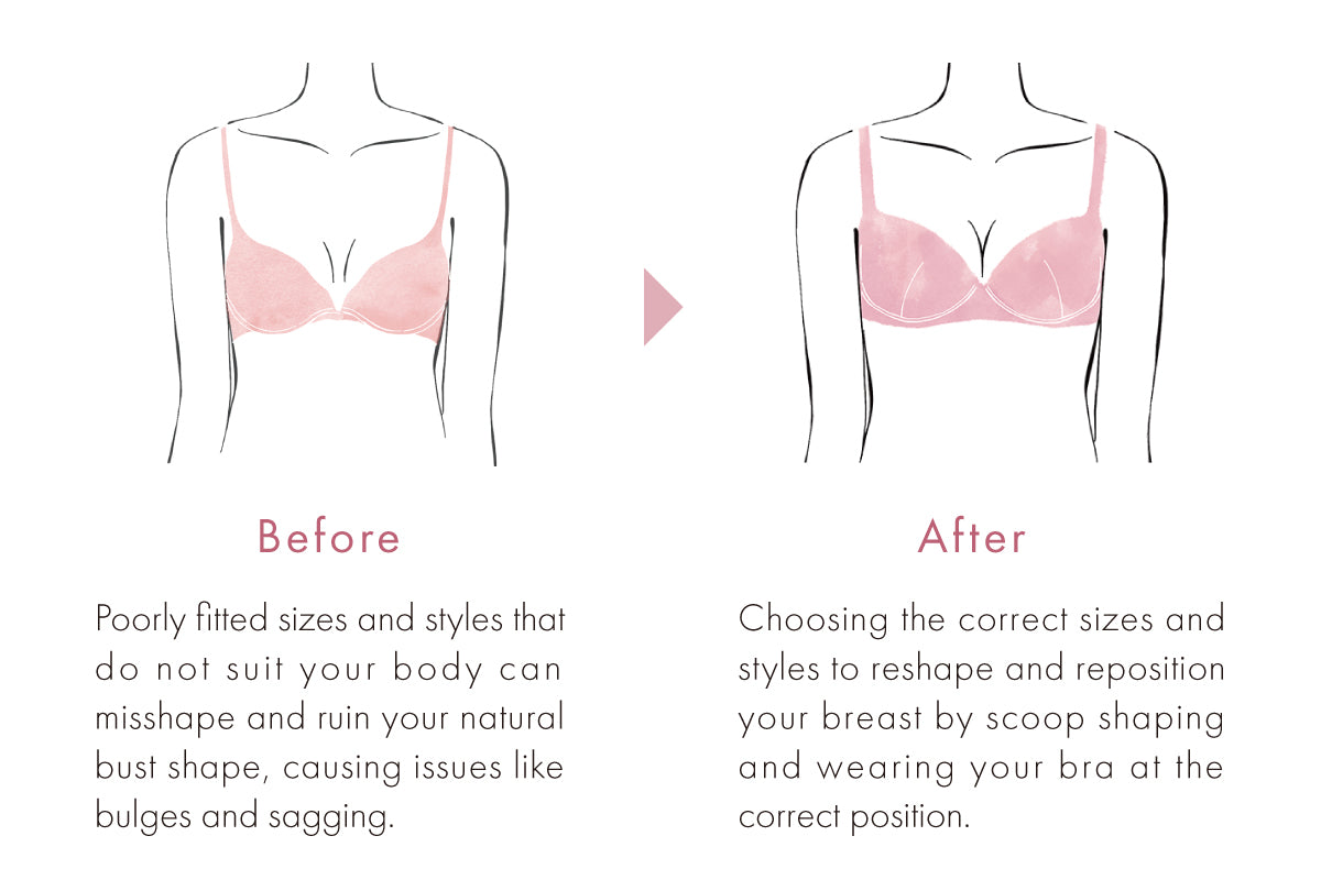 FINDING THE RIGHT BRA SIZE/ TYPE FOR YOUR BOOBS