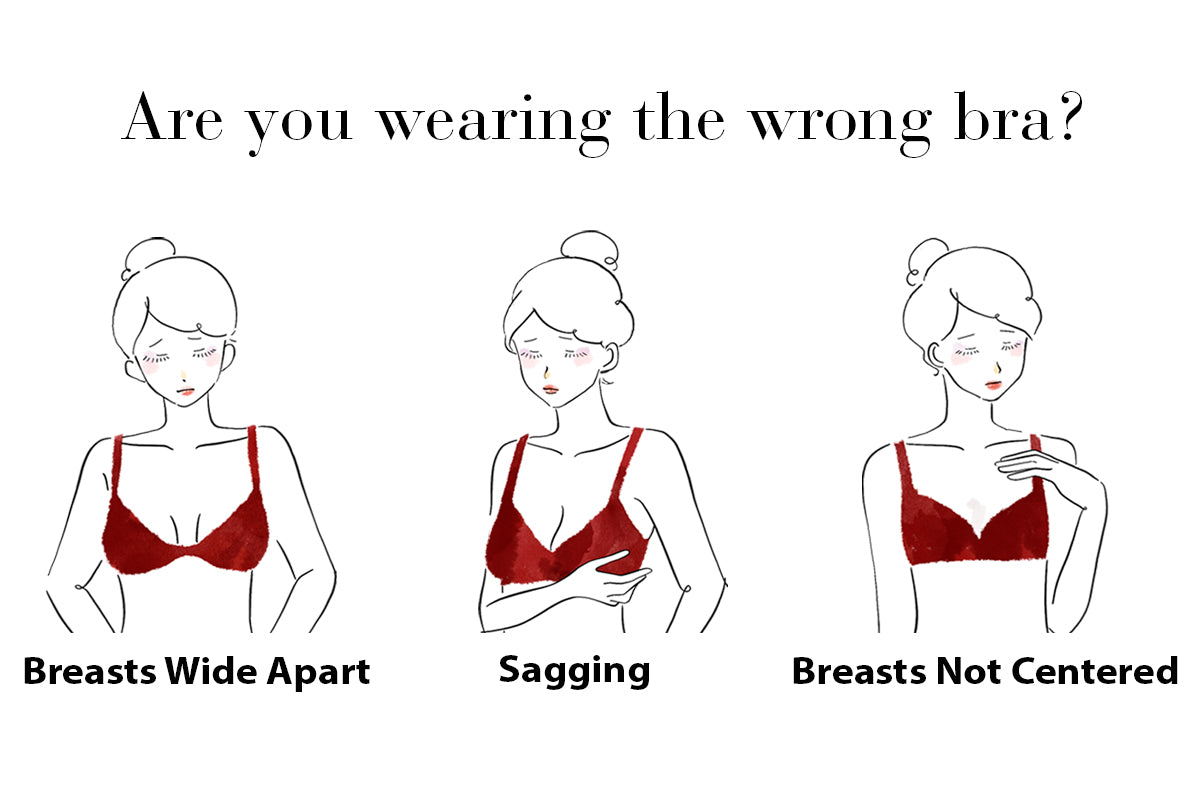 Question: Why are pendulous breasts considered almost always
