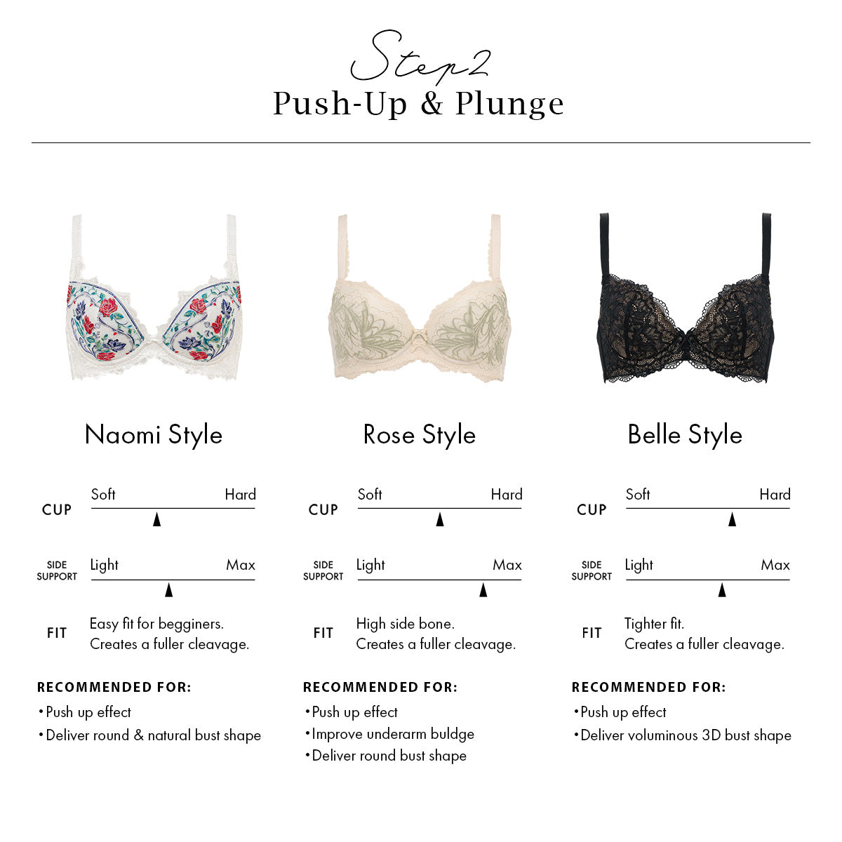 Naomi Push-Up Plunge Bra 25A3
